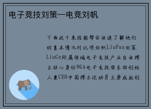 电子竞技刘策—电竞刘帆